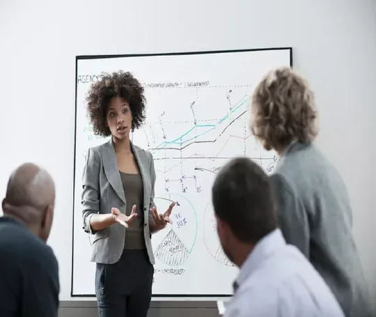 Curso de formação em coaching de liderança: Chefes