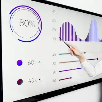 A importância da marca pessoal no coaching empresarial - coaching empresarial