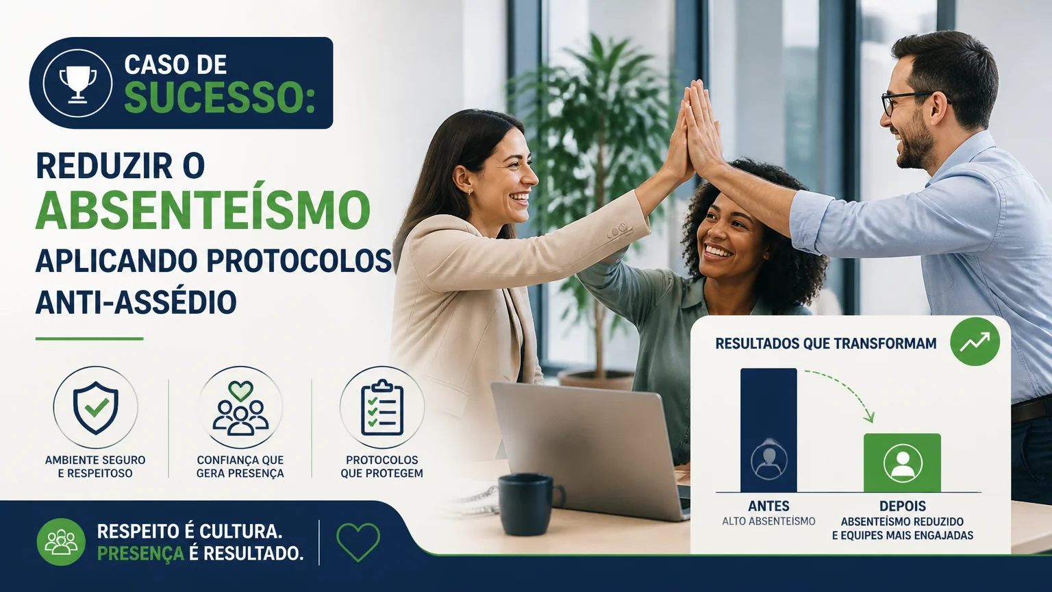 Caso de sucesso: reduzir o absenteísmo aplicando protocolos anti-assédio - assedio laboral