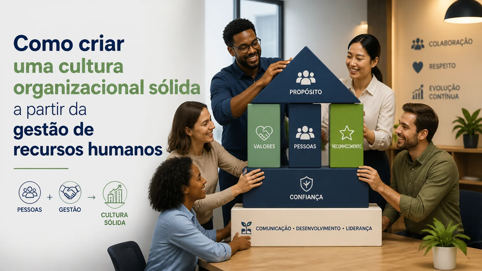 Como criar uma cultura organizacional sólida a partir da gestão de recursos humanos - gestao recursos humanos