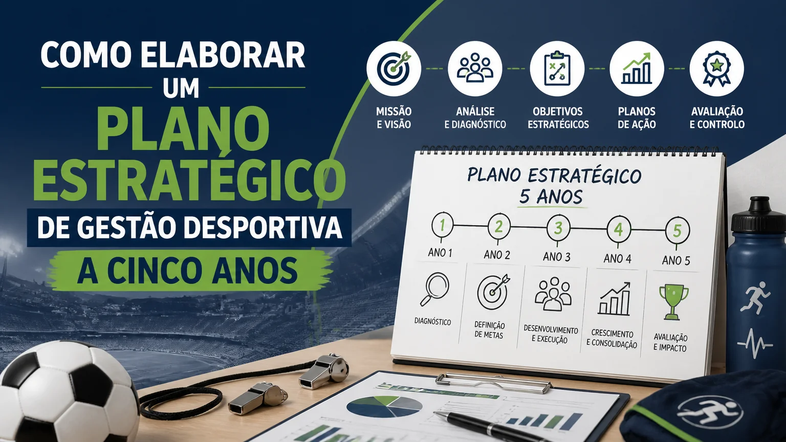 Como elaborar um plano estratégico de gestão desportiva a cinco anos - gestao desportiva