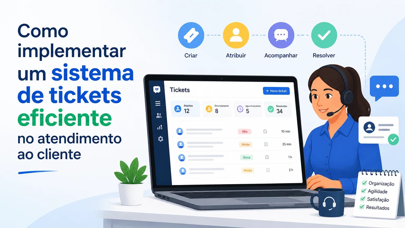 Como implementar um sistema de tickets eficiente no atendimento ao cliente
