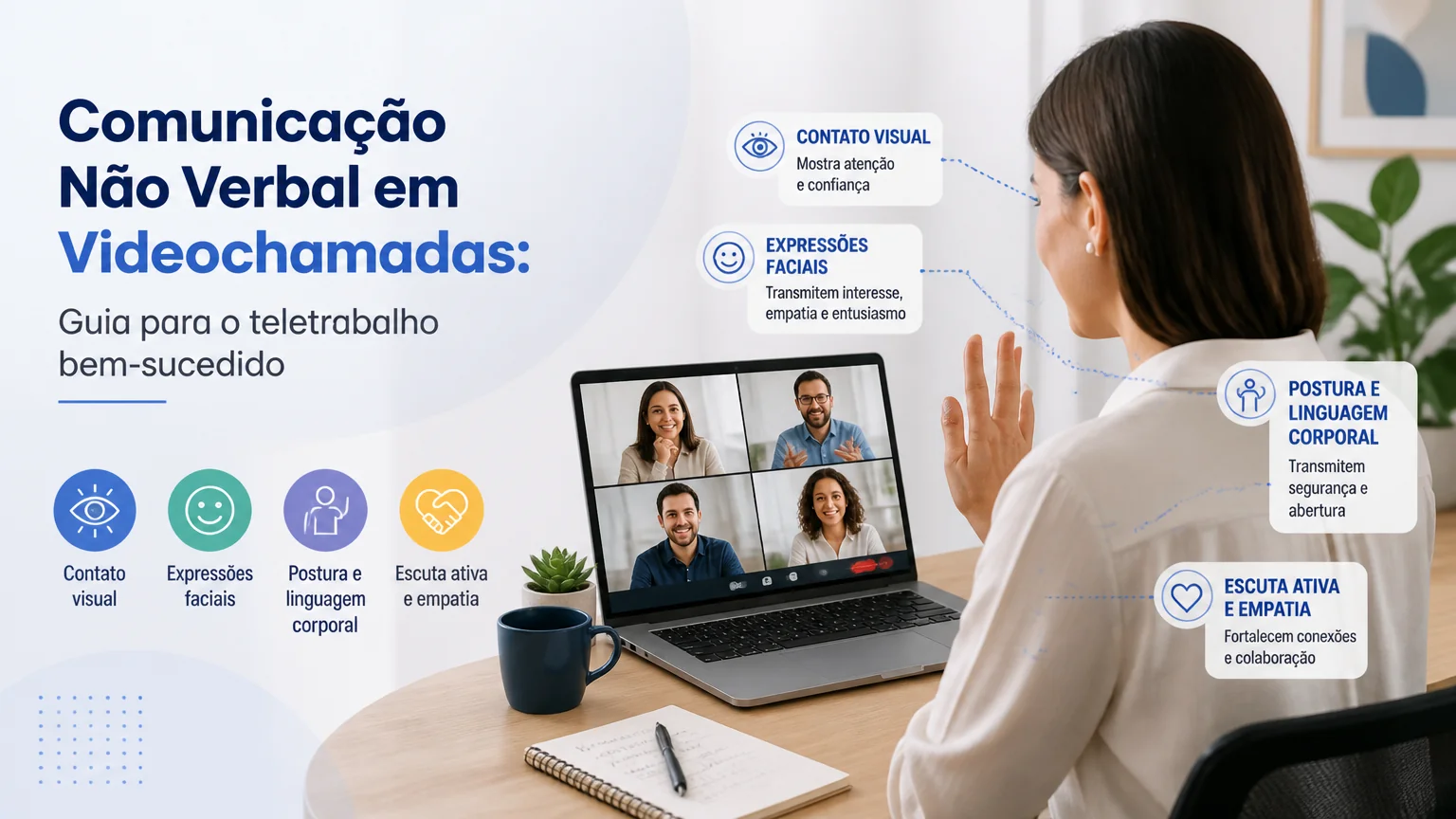 Comunicação não verbal em videochamadas: guia para o teletrabalho bem-sucedido - comunicacao nao verbal negocios