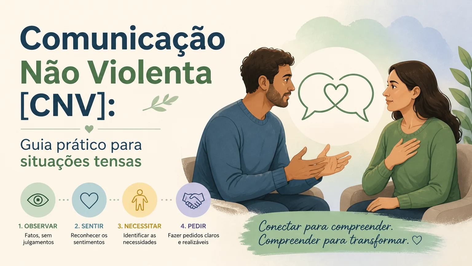 Comunicação não violenta [cnv]: guia prático para situações tensas - habilidades comunicativas