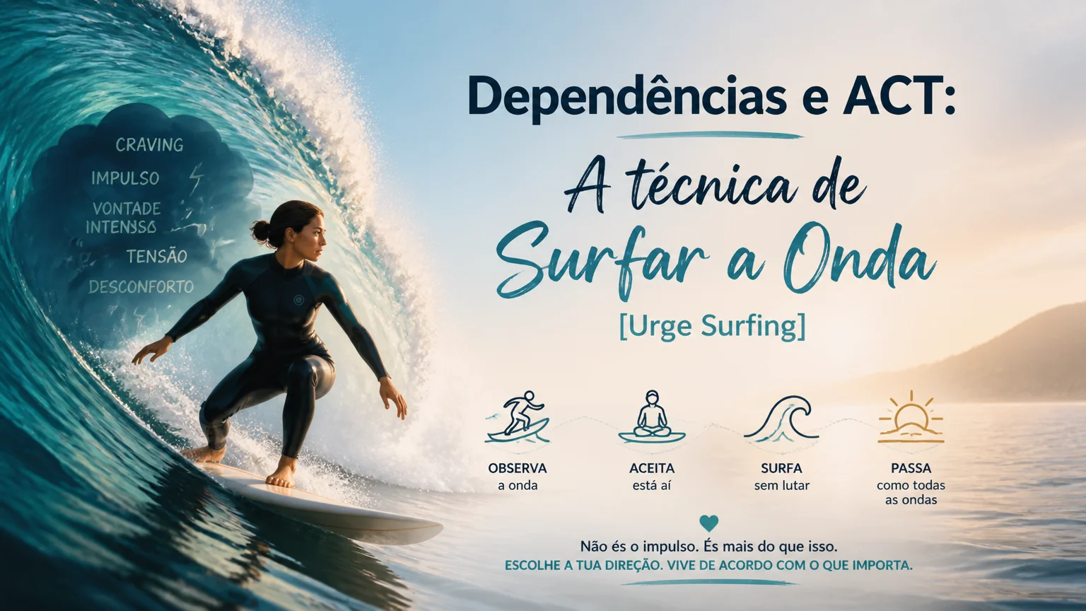 Dependências e act: a técnica de surfar a onda [urge surfing]