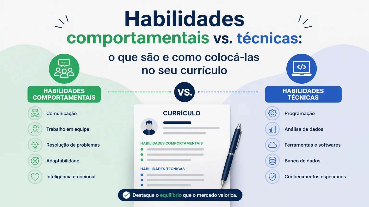 Habilidades comportamentais vs. técnicas: o que são e como colocá-las no seu currículo - criacao curriculo