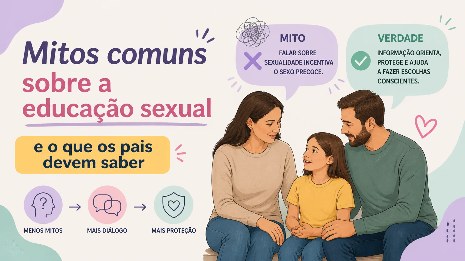 Mitos comuns sobre a educação sexual e o que os pais devem saber
